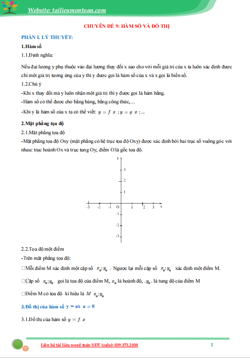 Hàm số và đồng thị